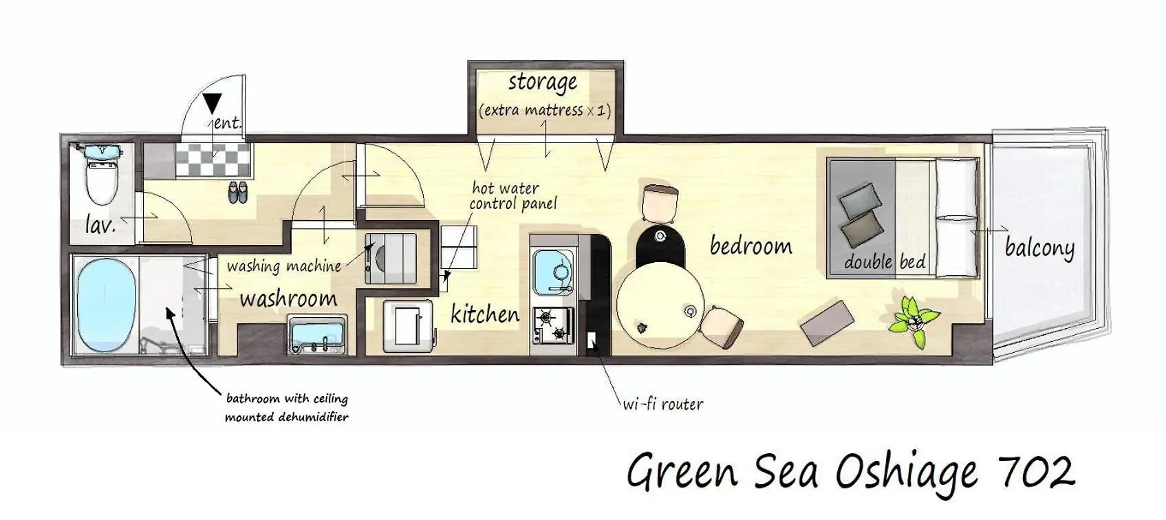 Green Sea Oshiage Tōkyō 0*,